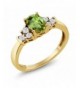 Green Peridot Yellow Plated Silver